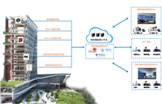 樹立“大防控”新理念，提升社會(huì)火災(zāi)防控能力工作內(nèi)容總結(jié)
